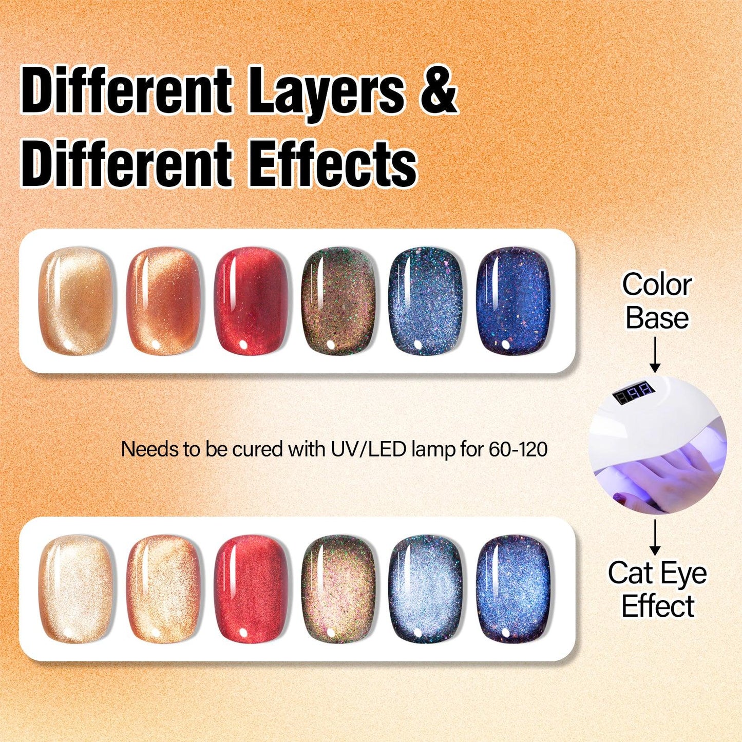 Kit de esmalte de uñas Cat Collection Gat Eye Gel, 12 ml, 6 colores holográficos, palo magnético, gel UV/LED para uñas de bricolaje