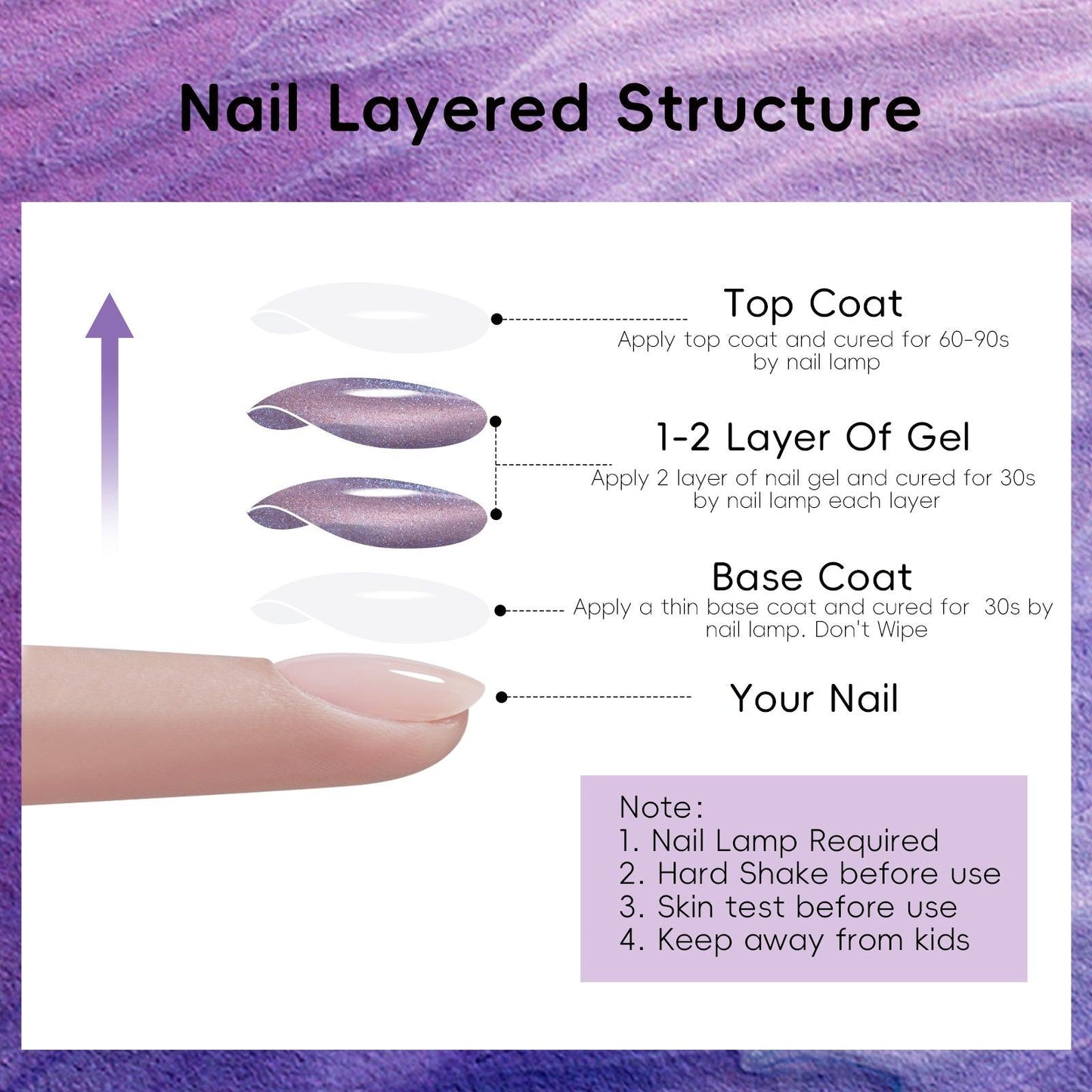 ADHERE Floral Herb Quotation Series Magnetic Cat Eye Gel Nail Polish Kit, 12ml, 8pcs, with Magnetic Stick