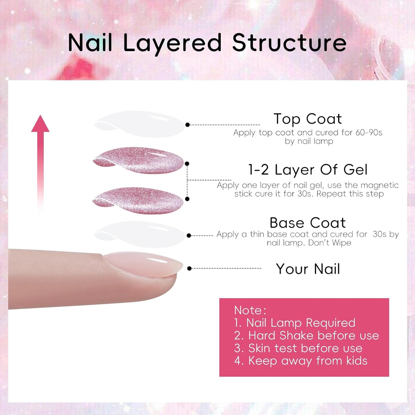 ADHERE Hard Candy Series - Cat Eye Gel Nail Polish Kit