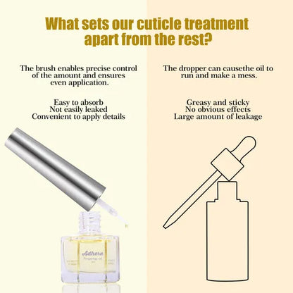 ADHERE Cuticle Oil Set of 5 | Jasmine Scented Nail Care Serum | Softens Cuticles · Prevents Hangnails · Nourishes Cuticle Area